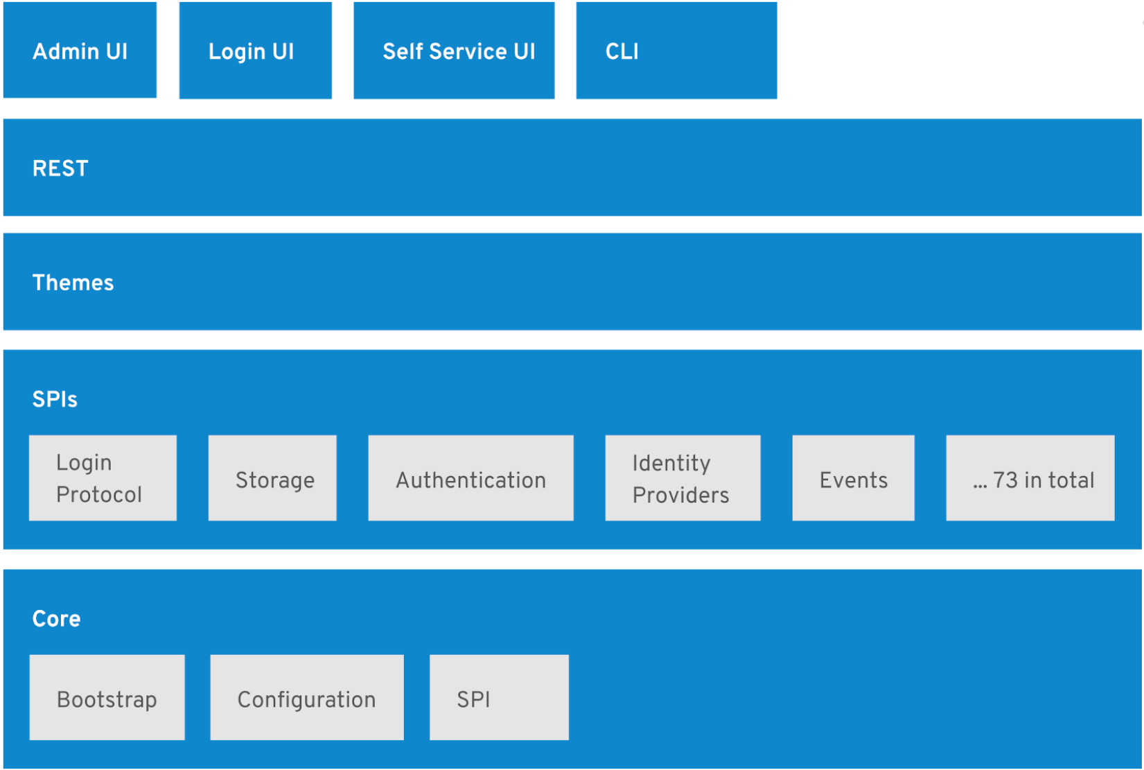 image_tooltip alt_text